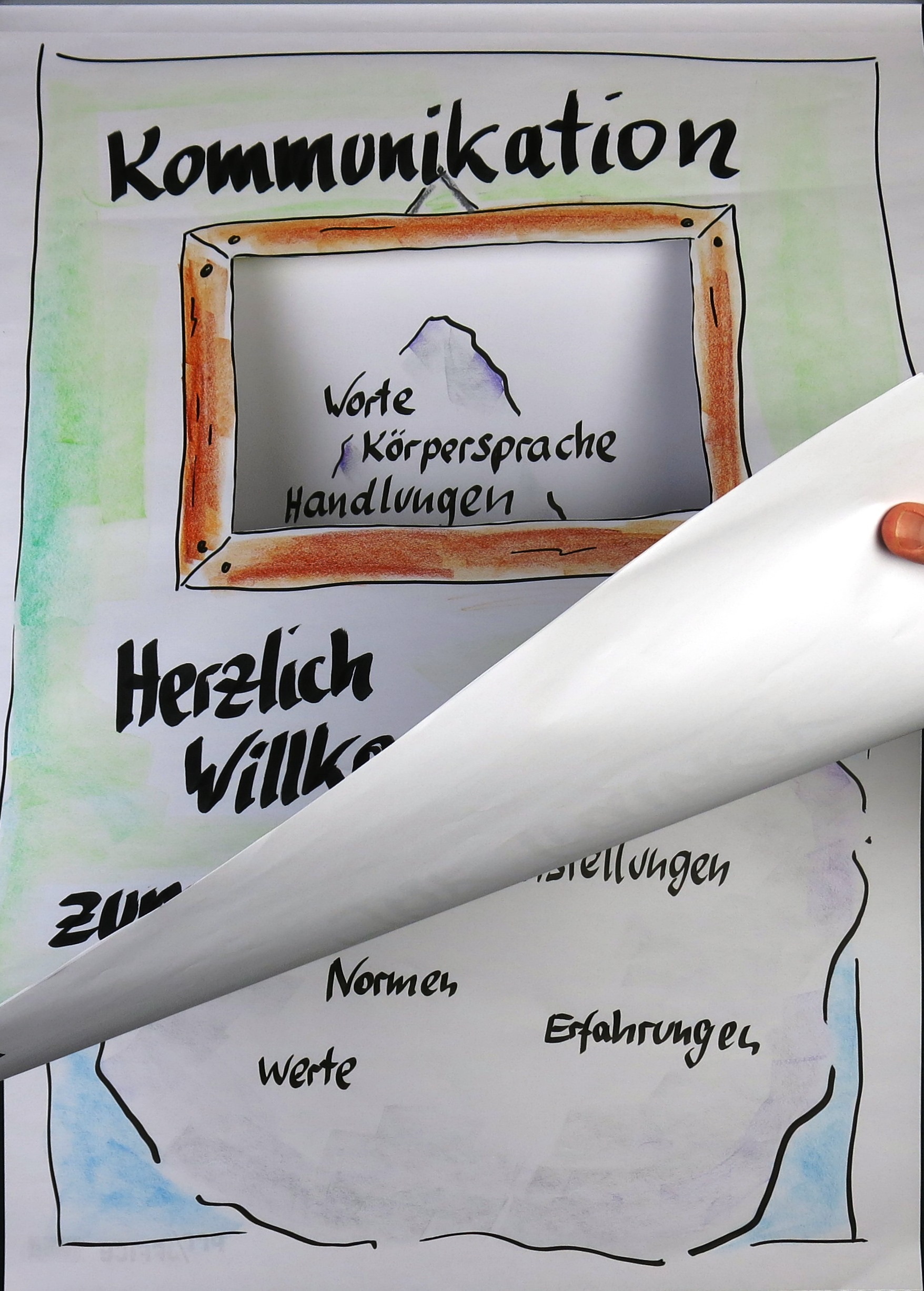 Berufsreitertag Sachsen, Sachsen-Anhalt, Thüringen